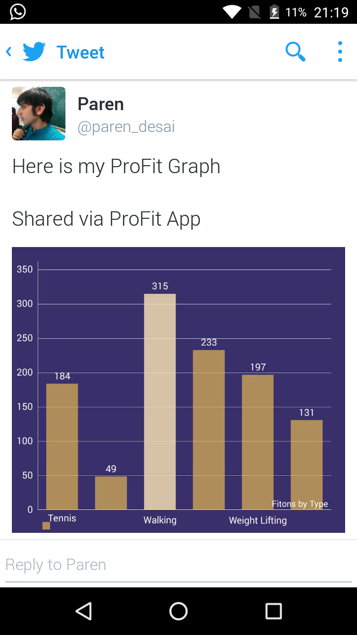 Share your graphs on Twitter